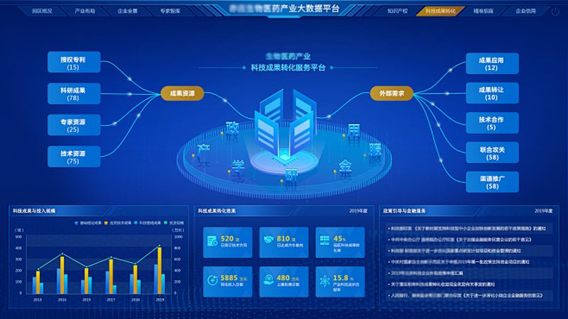 生物试剂标准物质：揭秘其使用步骤与重要性
